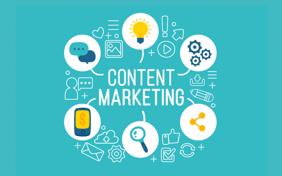 Content marketing