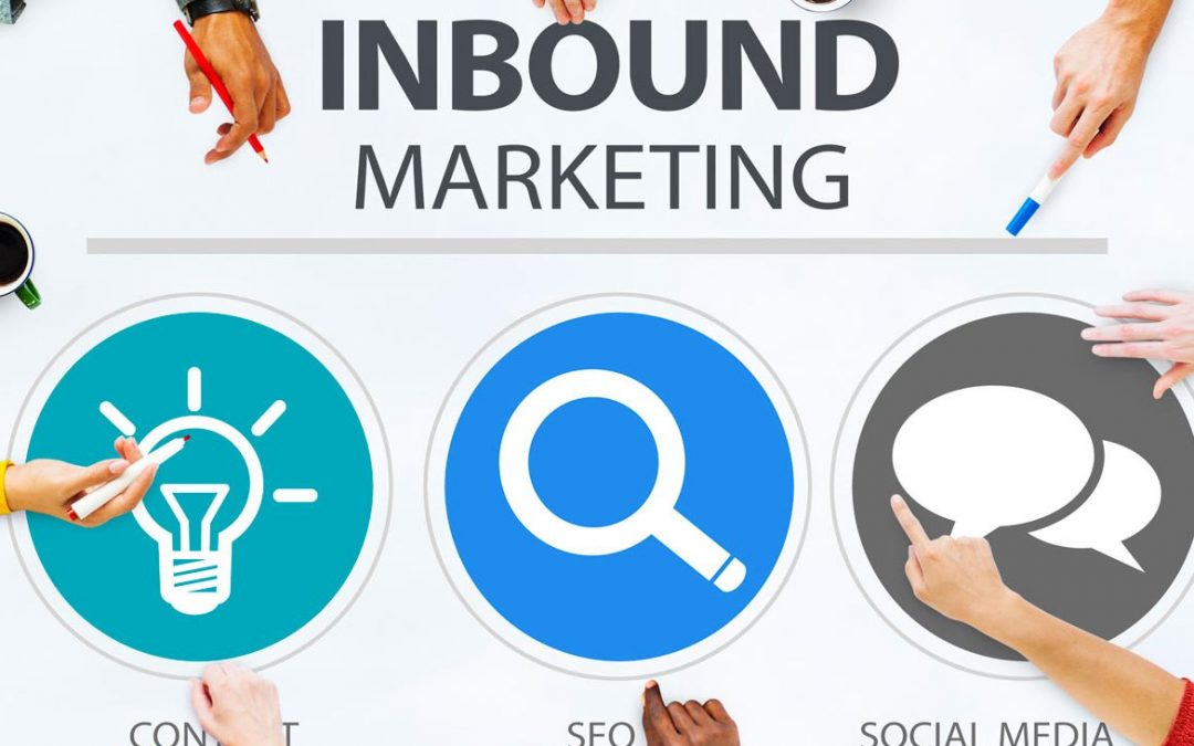 Inbound marketing