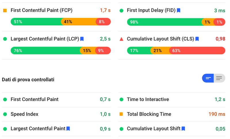 pagespeed insight