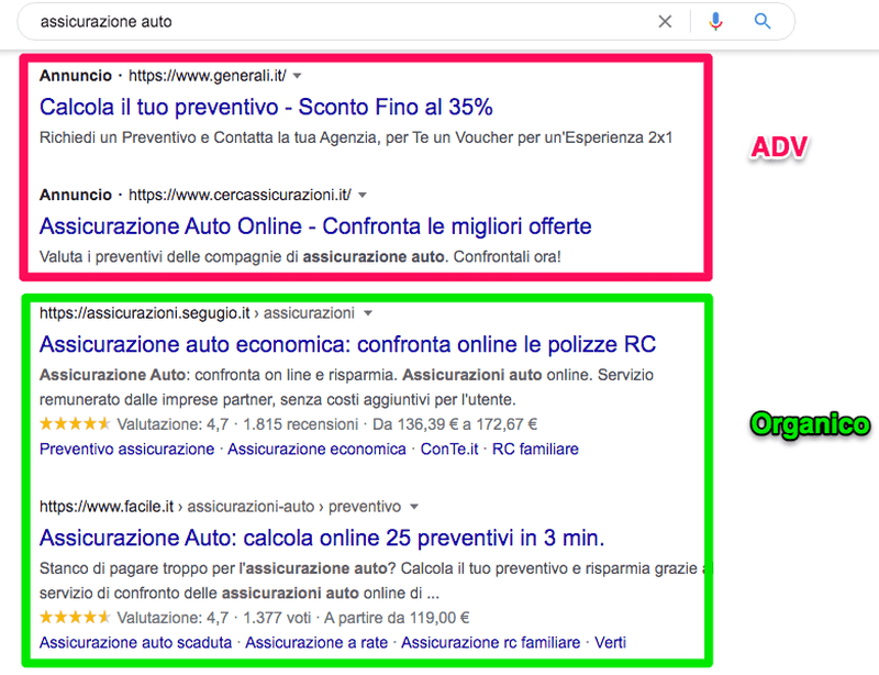 migliore pubblicità per il sito web