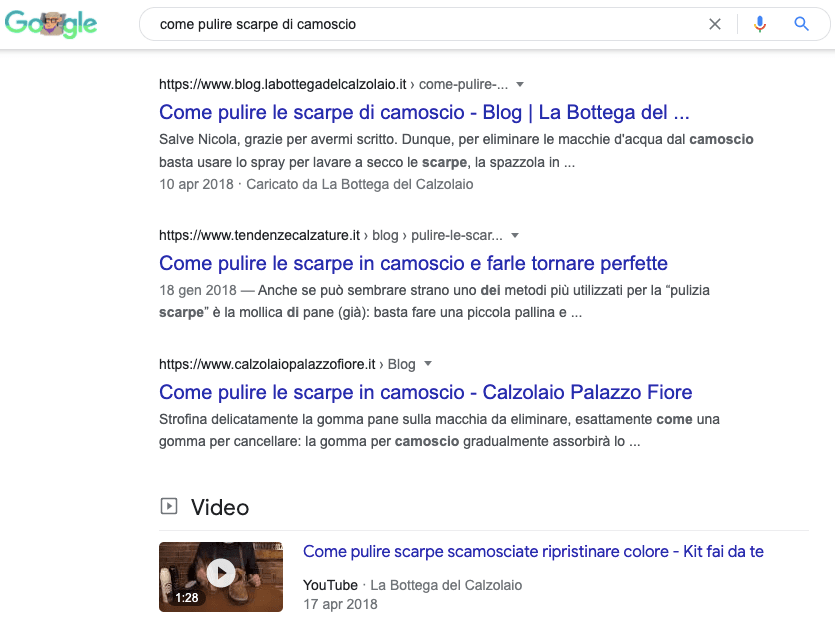 Quando conviene creare un blog