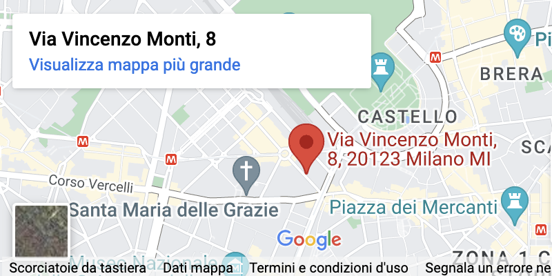 Mappa Genesi Web Agency Milano
